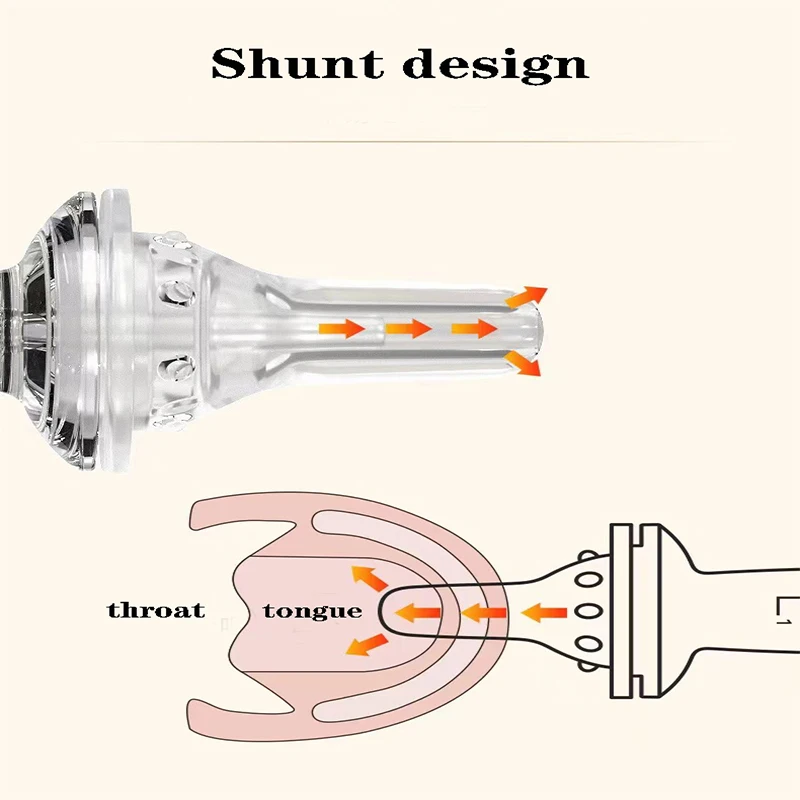 Baby oral feeding syringe for medicine Kids medicine Pacifier feeder  baby medicine dropper