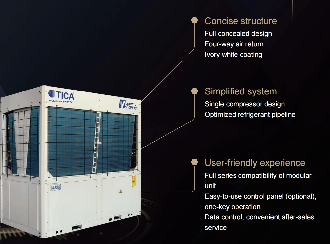 Охладитель TICA с воздушным охлаждением на крыше мульти сплит Vrf Vrv AHU Потолочная кассета промышленный Кондиционер