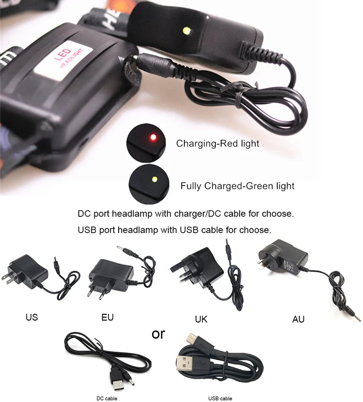 Самый мощный суперъяркий водонепроницаемый налобный фонарь 5000 лм дальнего действия для кемпинга 5 T6 светодиодный налобный фонарь перезаряжаемый налобный фонарь