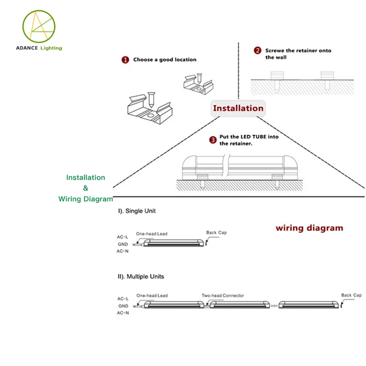 
Professional manufacturer supply high quality ip44 56W led tube light 