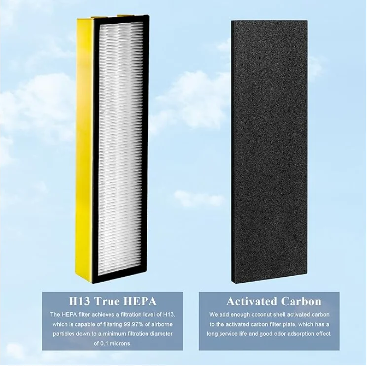 2 Pack KLP HEPA Filter B Compatible with Guardian Air Purifier AC4825 AC4825E AC4300 AC4800 AC4900 AC4850
