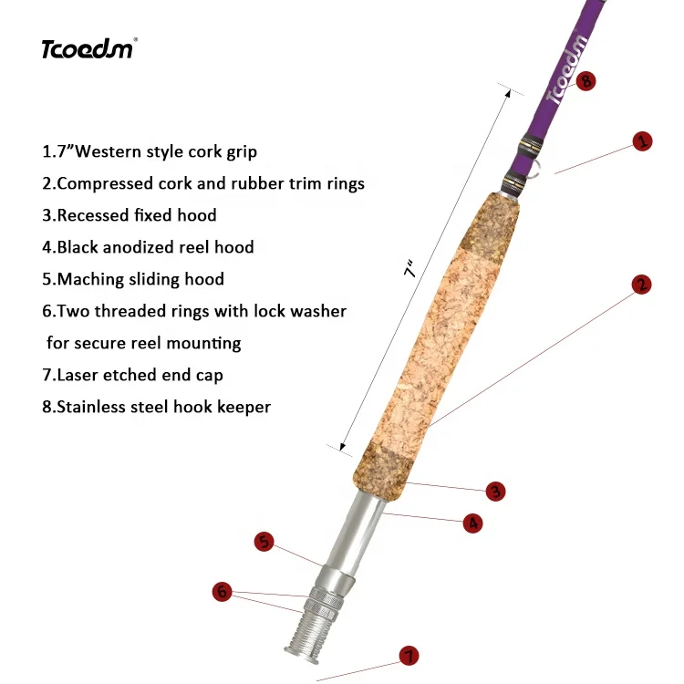 TCOEDM 12ft 14ft custom fly pole case fly rod combo fishing fly bamboo rods kit