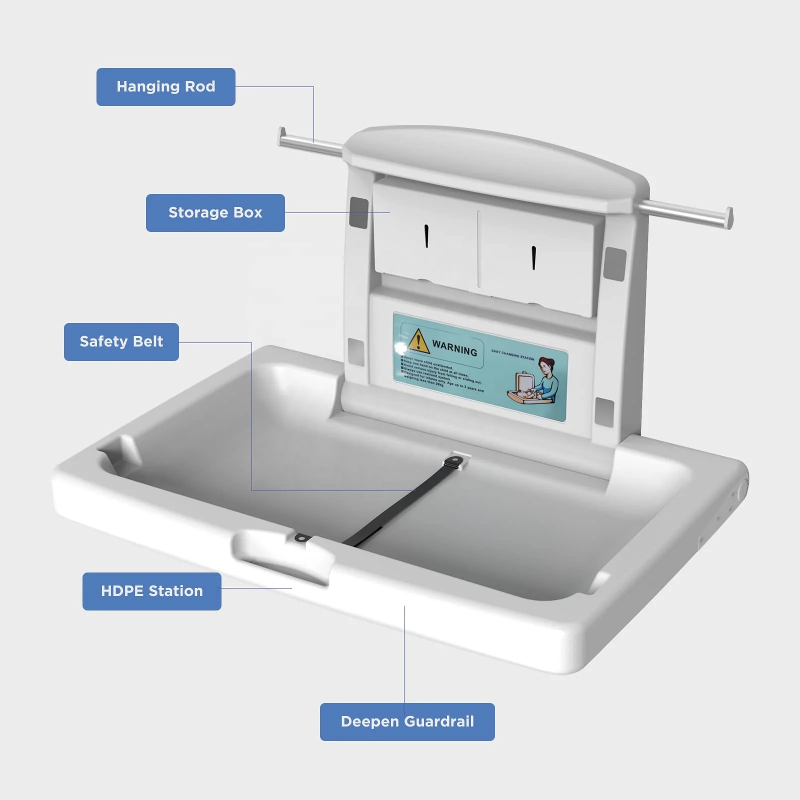 interhasa Baby Changing Station Commercial Wall Mounted Fold Down with Adjustable Safety Strap Storage Box Horizontal