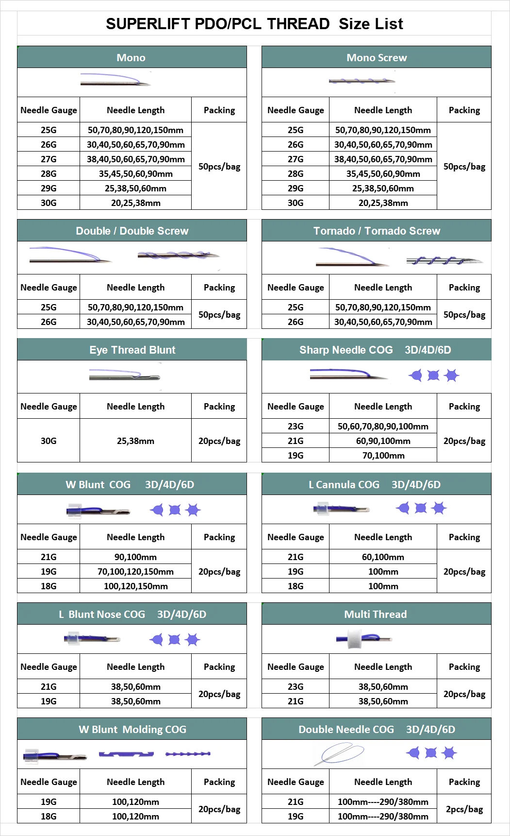 PDO PCL SIZE LIST.png