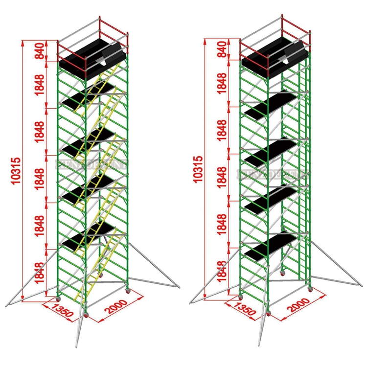Высокопроизводительные передвижные алюминиевые панели для строительных лесов