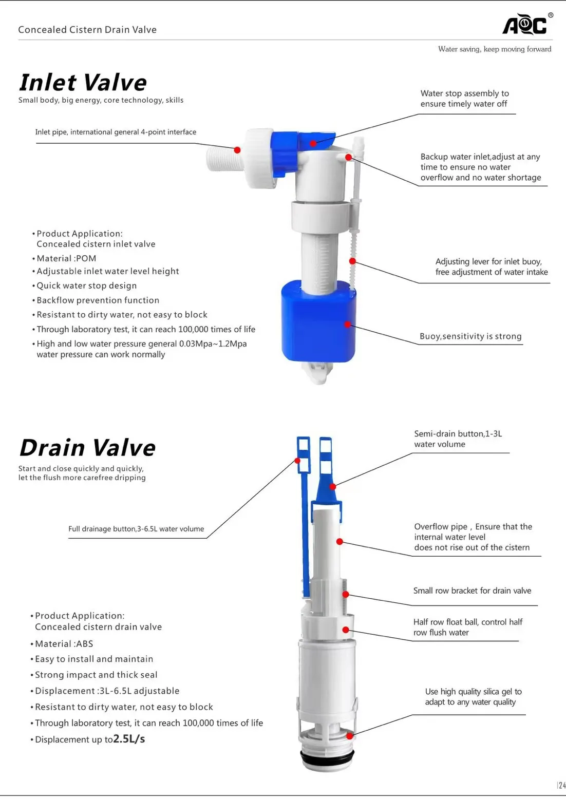High quality bathroom in wall concealed flush water tank toilet cisterns For Wall Hung Toilet