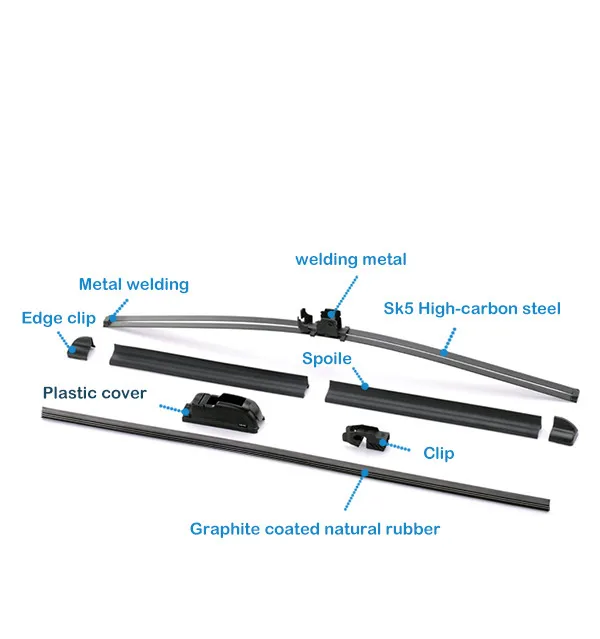 Factory wholesale new double-layer rubber strip wiper glass wiper car wiper special universal type