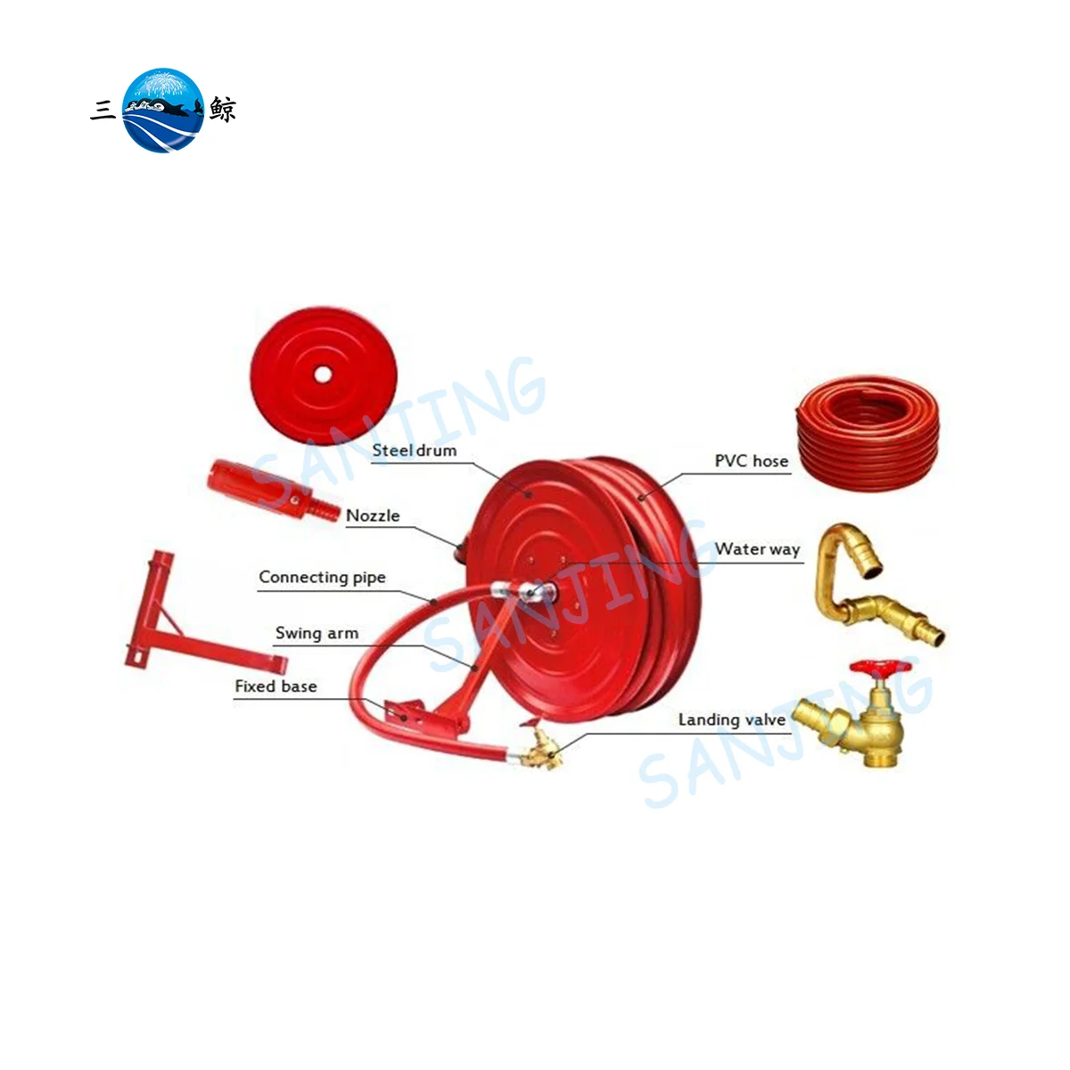 Factory Price Sale High Quality Manual Type Wall Surface Mounted Hose Reel Fire Hose Reel