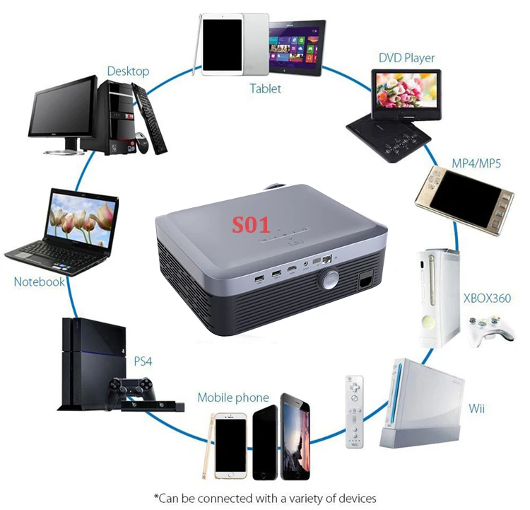 full hd 1080plcd data show led wifi projector 3800 lumens