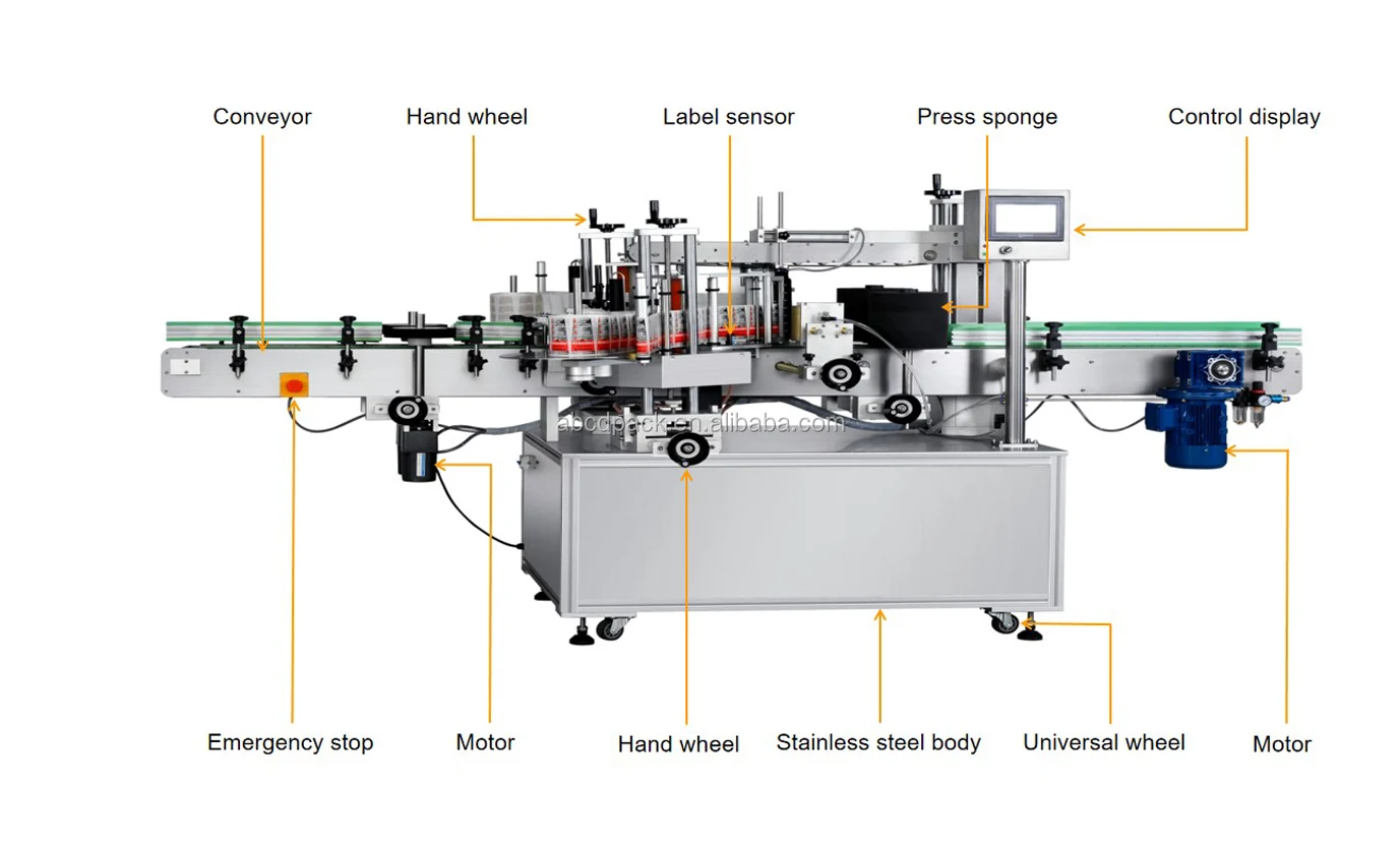 Ce Standard Tomato Chili Sauce Honey Bottle Filling Capping And Labeling Machine Tomatoes Paste Water Filling Machine