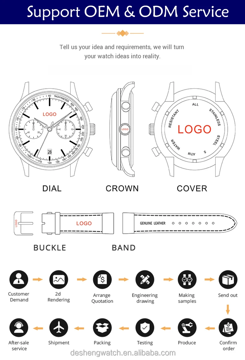 customized.jpg
