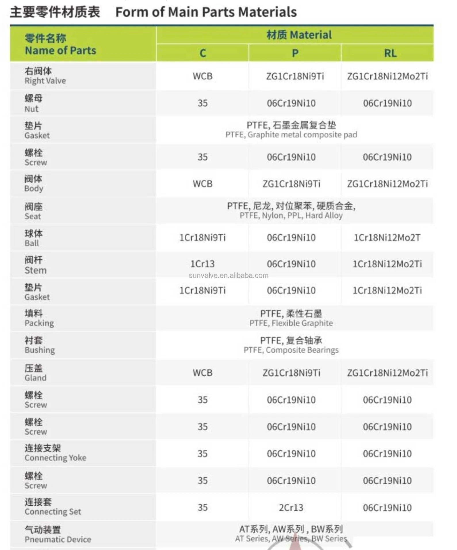 control valve catalogue_7.png