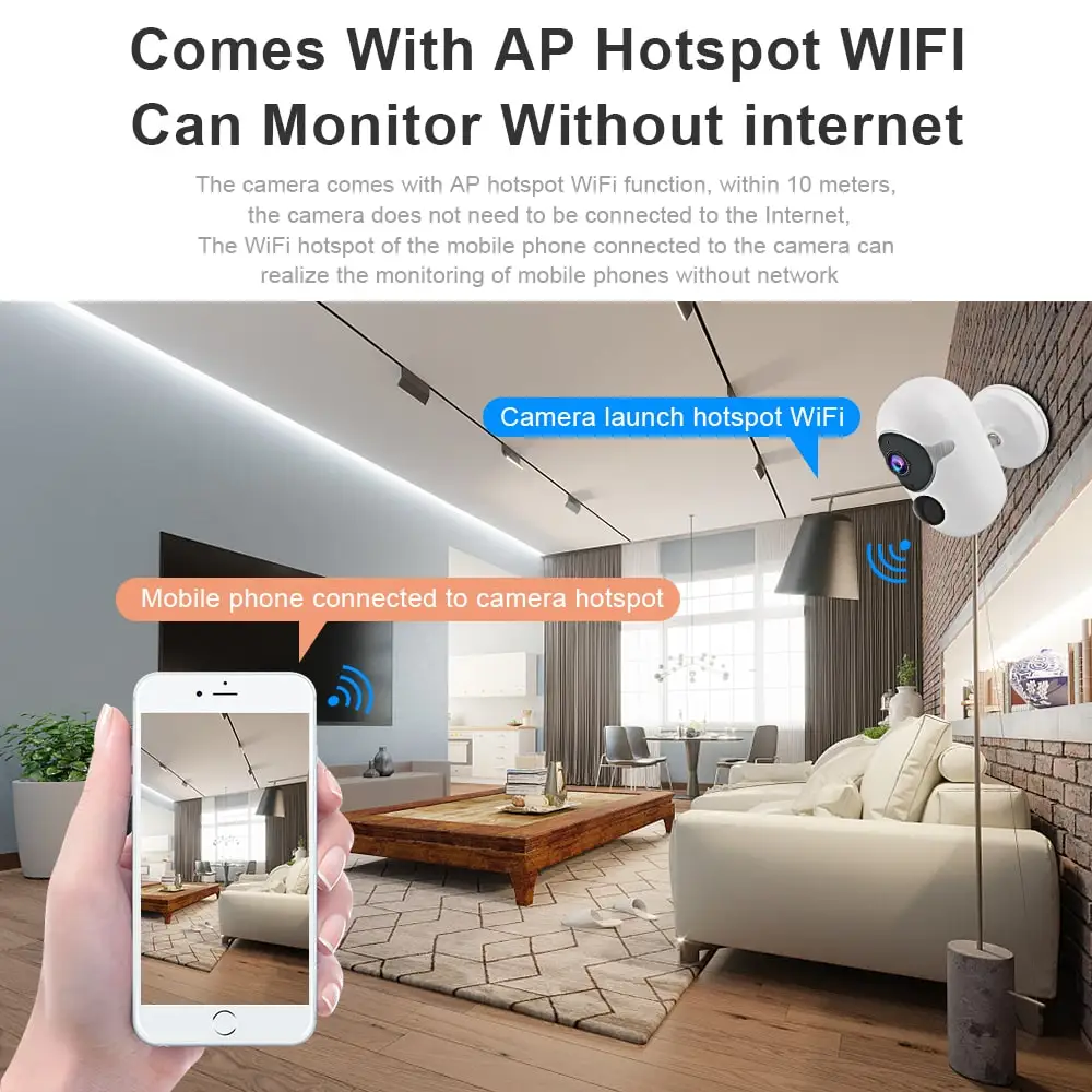  Умная солнечная мини-беспроводная Wi-Fi камера видеонаблюдения TIMMY V2S