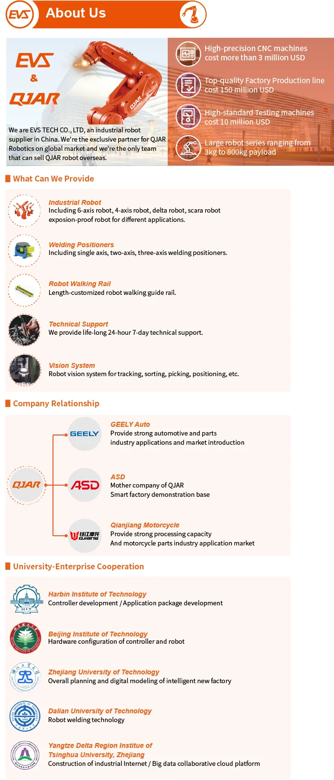 Renxin Robot used welding manipulator unimate for 200-350T IMM