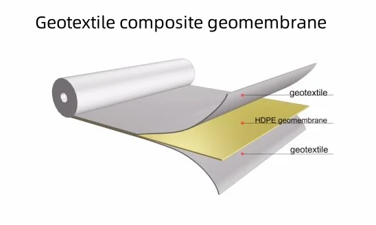 staple/short fiber pp(polypropylene)  needle punched black color Geotextile for reducing soil erosion