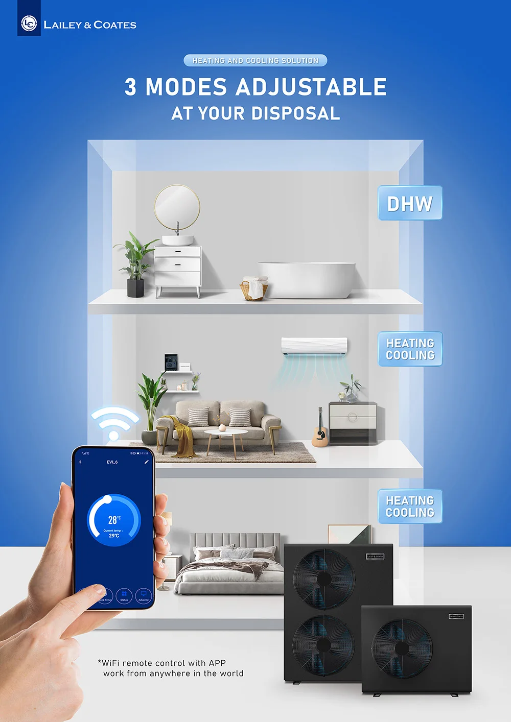 A+++ House Warming System Heat Pump Air To Water Air Source For Home Heating And Cooling Water Source And Chiller