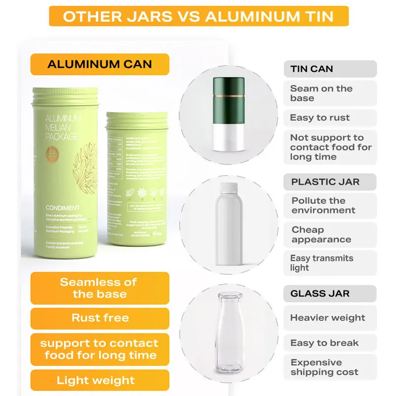 60ml 80ml 100ml 110ml white metal packing tin jar for pepper powder aluminum container can with sieves for food