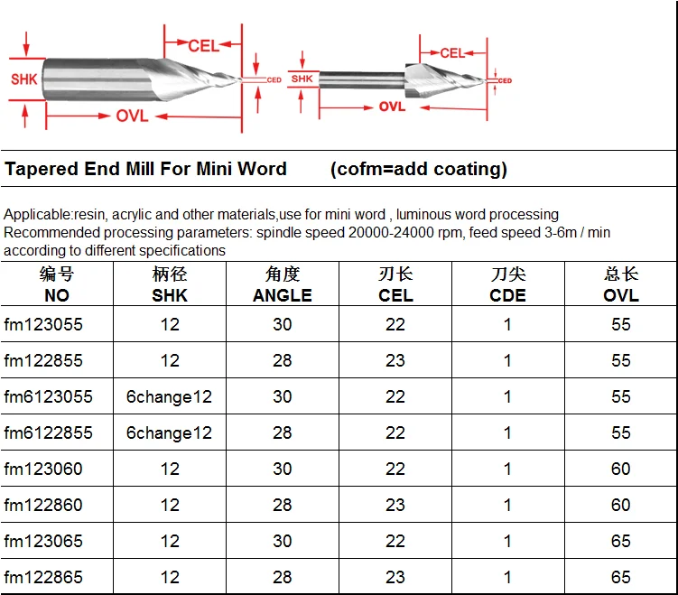 DouRuy SHK6/12mm CNC mini word cutter Two flutes spiral resin and acrylic straight milling cutter Mini word cutter