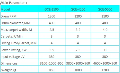 full-auto spin dryer rug drying machine carpet Machine made in china good quality