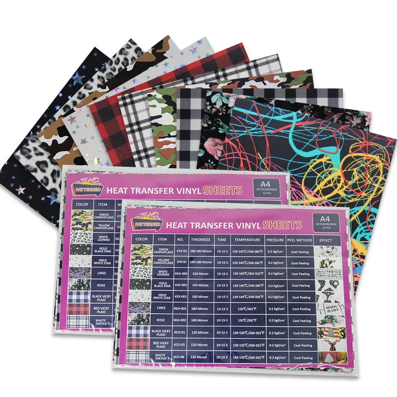 In stock hot sale 12 sheets pack A4 White Holographic star pu htv iron on vinyl pattern Heat Transfer Vinyl for Textile T-shirt