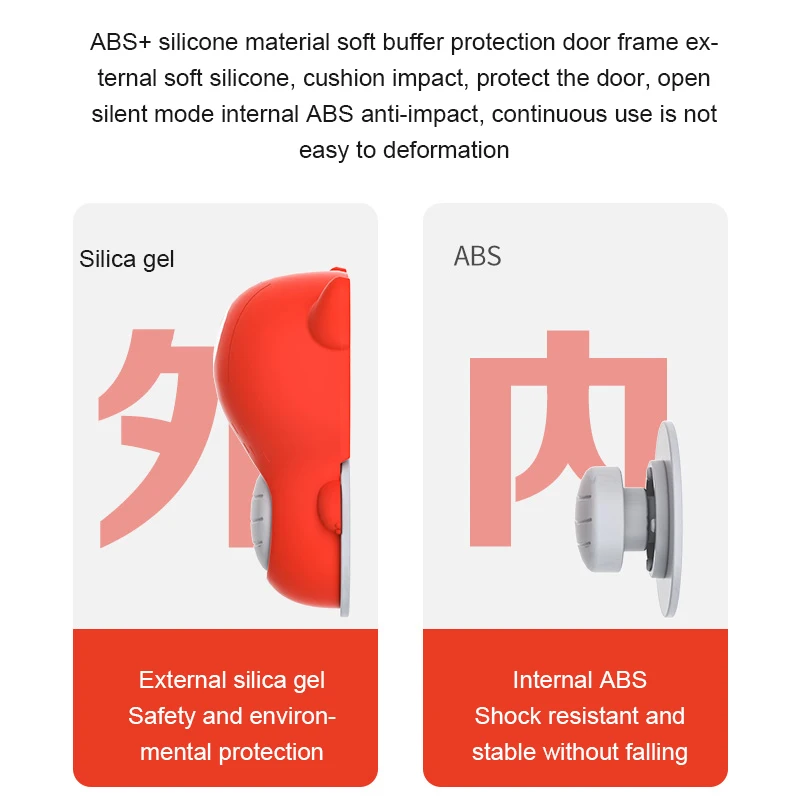 Child Safety Prevent Soft Silicone Baby Finger Protector Door Stopper Child Safety Silicon Door Pinch Guard