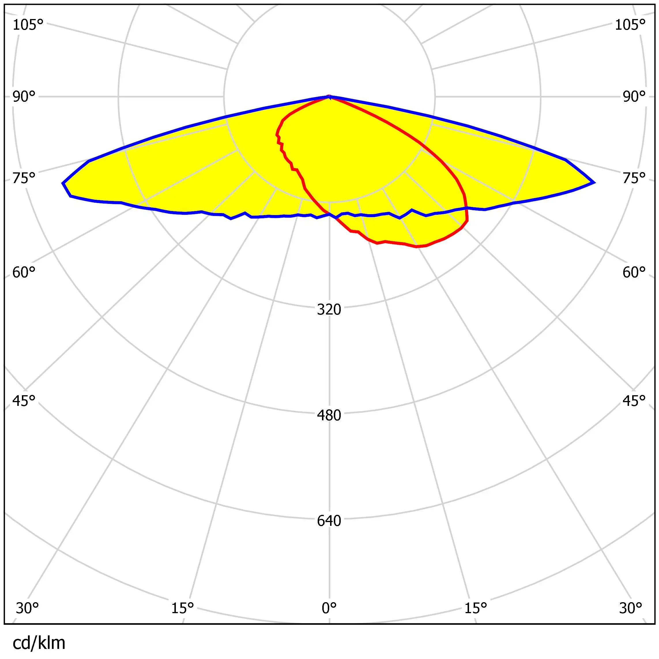 
6 in 1 2X3 50x50mm Lens T2 Beam Angle Module Optical Led Outdoor Street Light Lens 