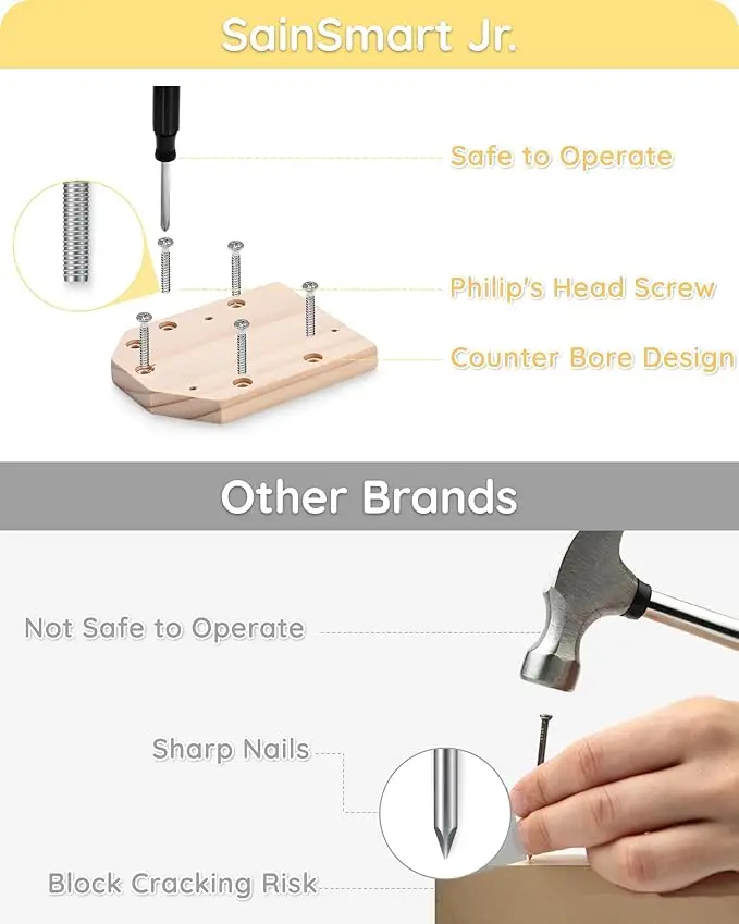 Wooden Robot Assembly Toy Set Gift for Kids Woodworking Crafts Projects for Boys and Girls Woodcrafts