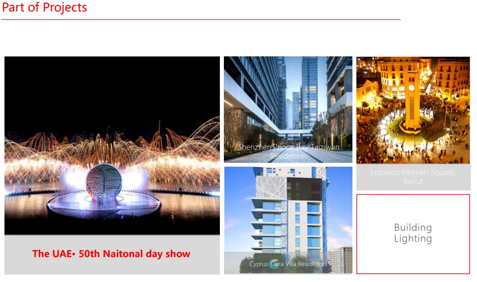 Sunricher DALI + Push AC Phase Cut Triac Dimmer