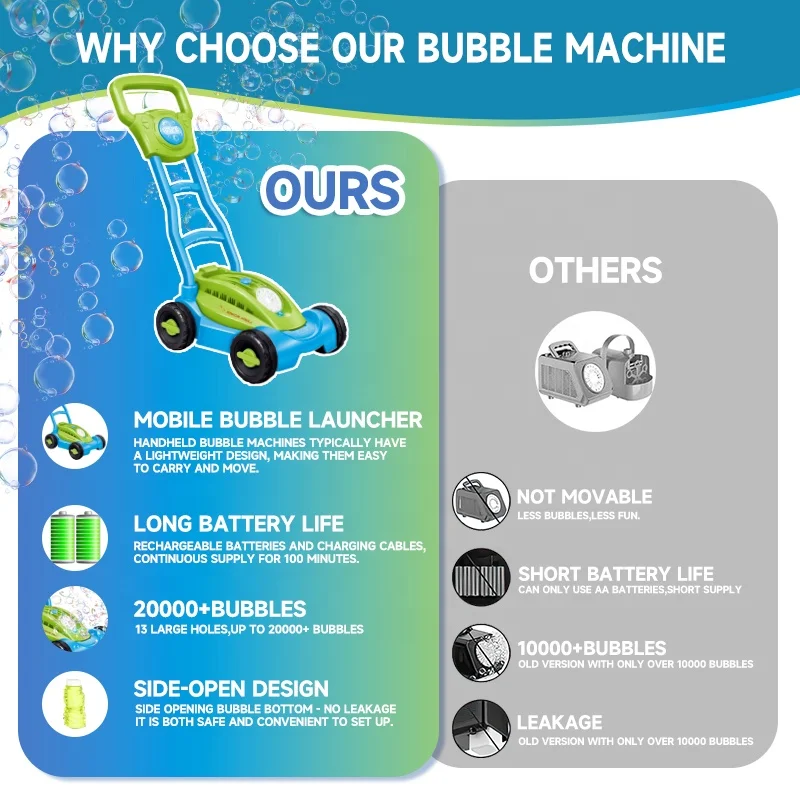 Automatic Bubble Machine Slooshing Bubble Lawn Mower Maker Cart Toddler Toys Kids Gardening Outdoor Toys