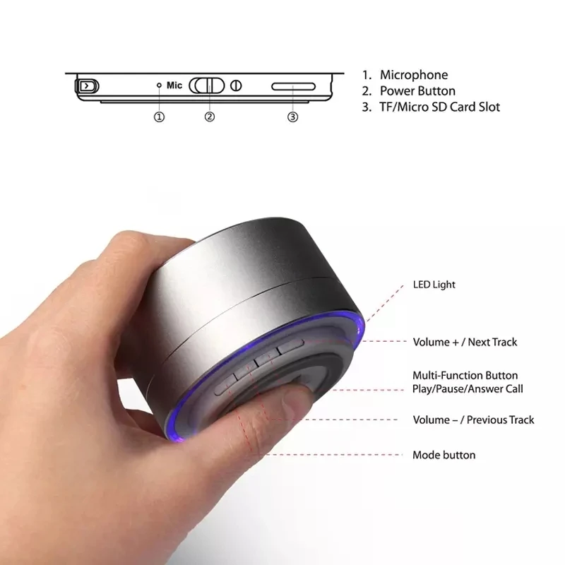 Outdoor portable colorful led mini metal speakers stereo waterproof Wireless tooth Speaker support Mic TF card FM radio AUX