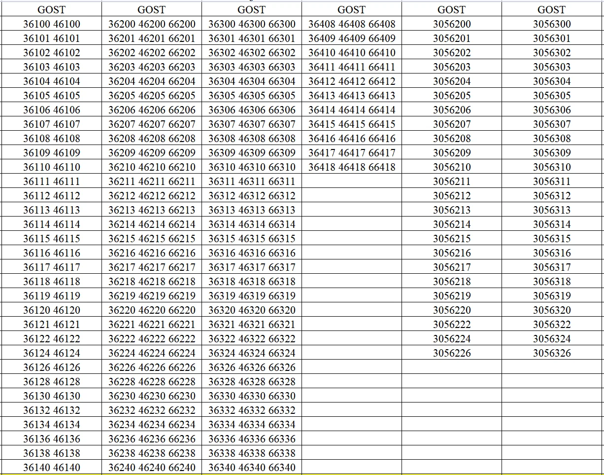 DST high quality Double row angular contact ball bearing    3086313     3313D      SIZE:65x140x58.7 mm