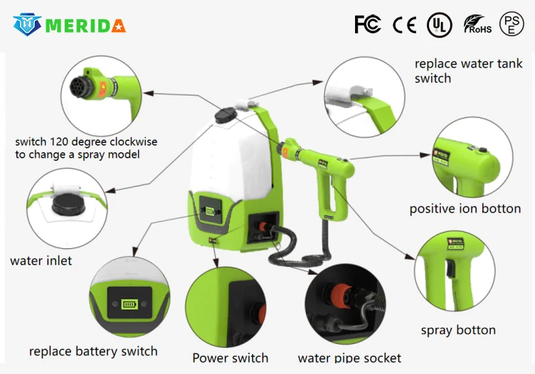12v backpack high pressure battery sprayer to sanitize electrostatic sanitizing foger and sprayer machine for shops