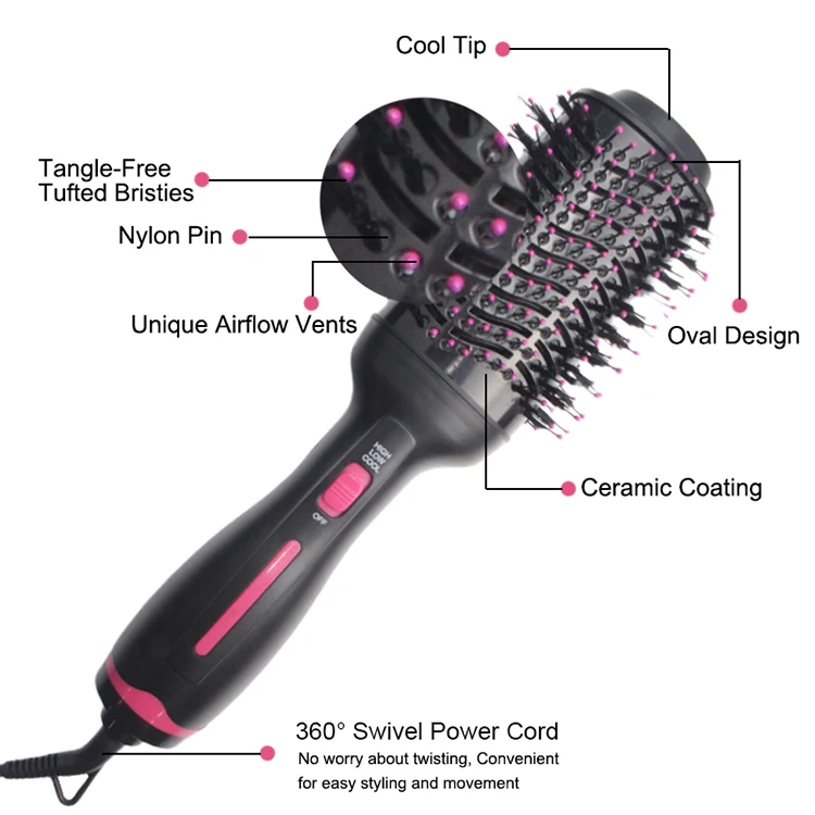 Professional 3 In 1 Hair Dryer Volumizer Brush Stock One Step Hair Dryer And Styler Electric Hot Air Brush
