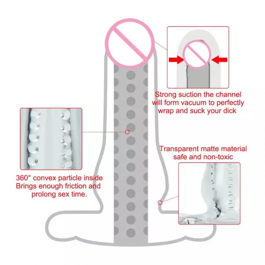 Male Toy Sex Masturbation Simulation Female Pussy Butt Vagina Male Masturbation Appliance Adult Sex Toys Supplier