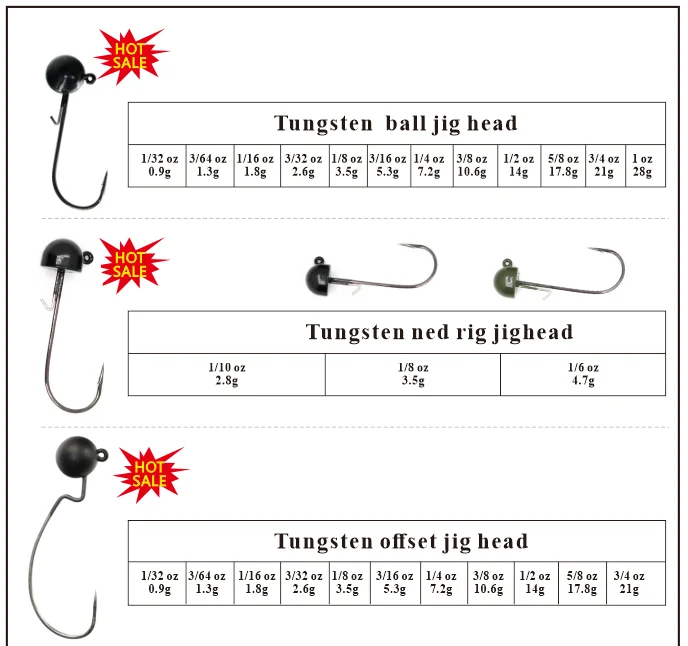 China Factory Vike Wholesale Custom Manufacture Various Sizes And Colors Tungsten Jig Head,tungsten Lure Jig Heads