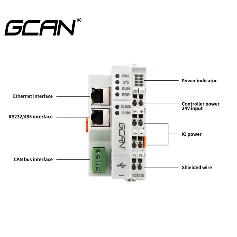 GCAN-IO-8100 PLC рабов Новый экономический тип программируемый логический контроллер ввода/O Модуль расширения дистанционного Canopen ввода-вывода муфта