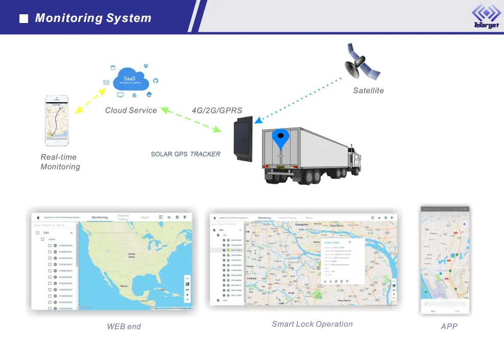 Manufacturer  long standby time 13400mAH 4G lTE IP67  waterproof wireless solar powered gps vehicle tracker