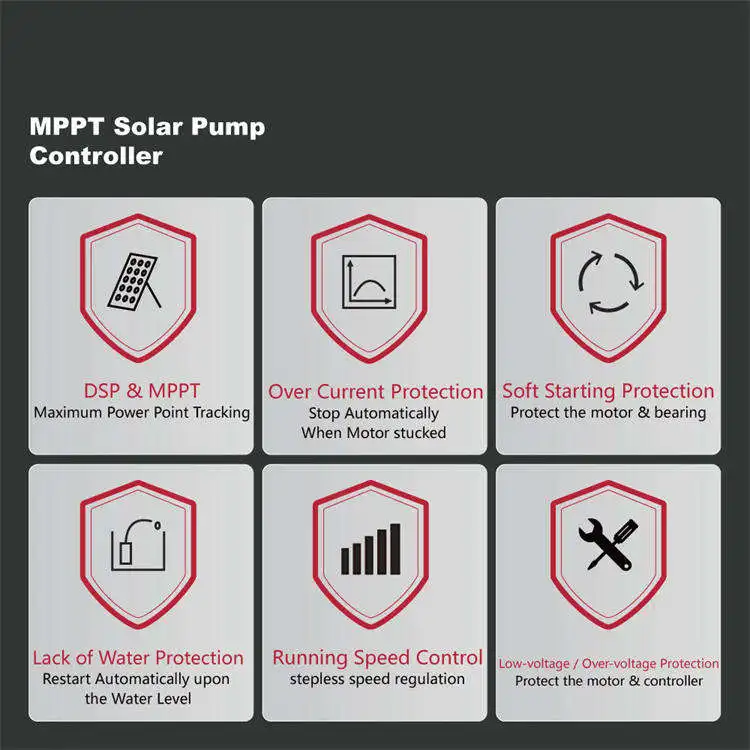 High Pressure Booster Ac/Dc Hybrid Solar Power Surface Water Pump Complete For River Irrigation Agricultural