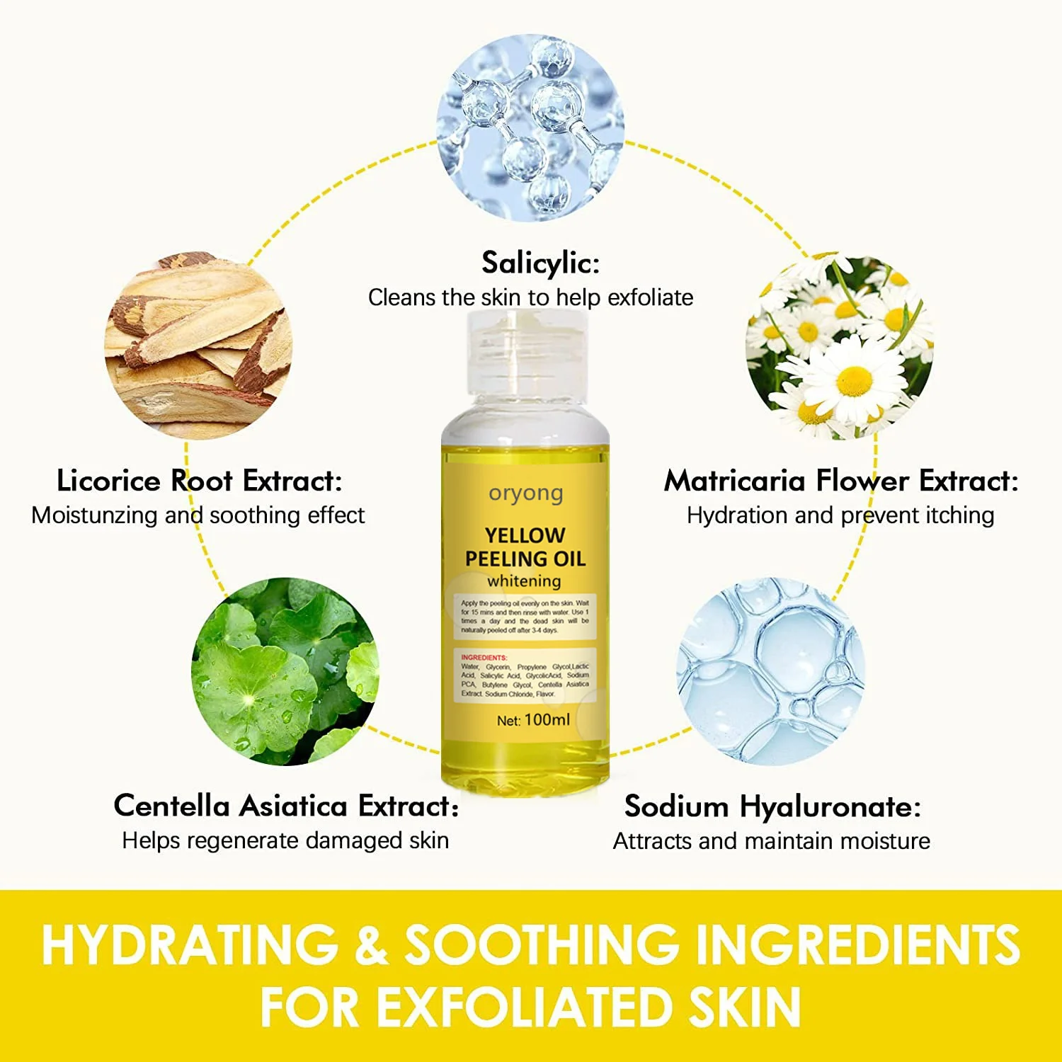 Skin Care Cosmetics Beauty Products Most Effective Super Strong Body Whitening Exfoliator Skincare Lotion Yellow Peeling Oil