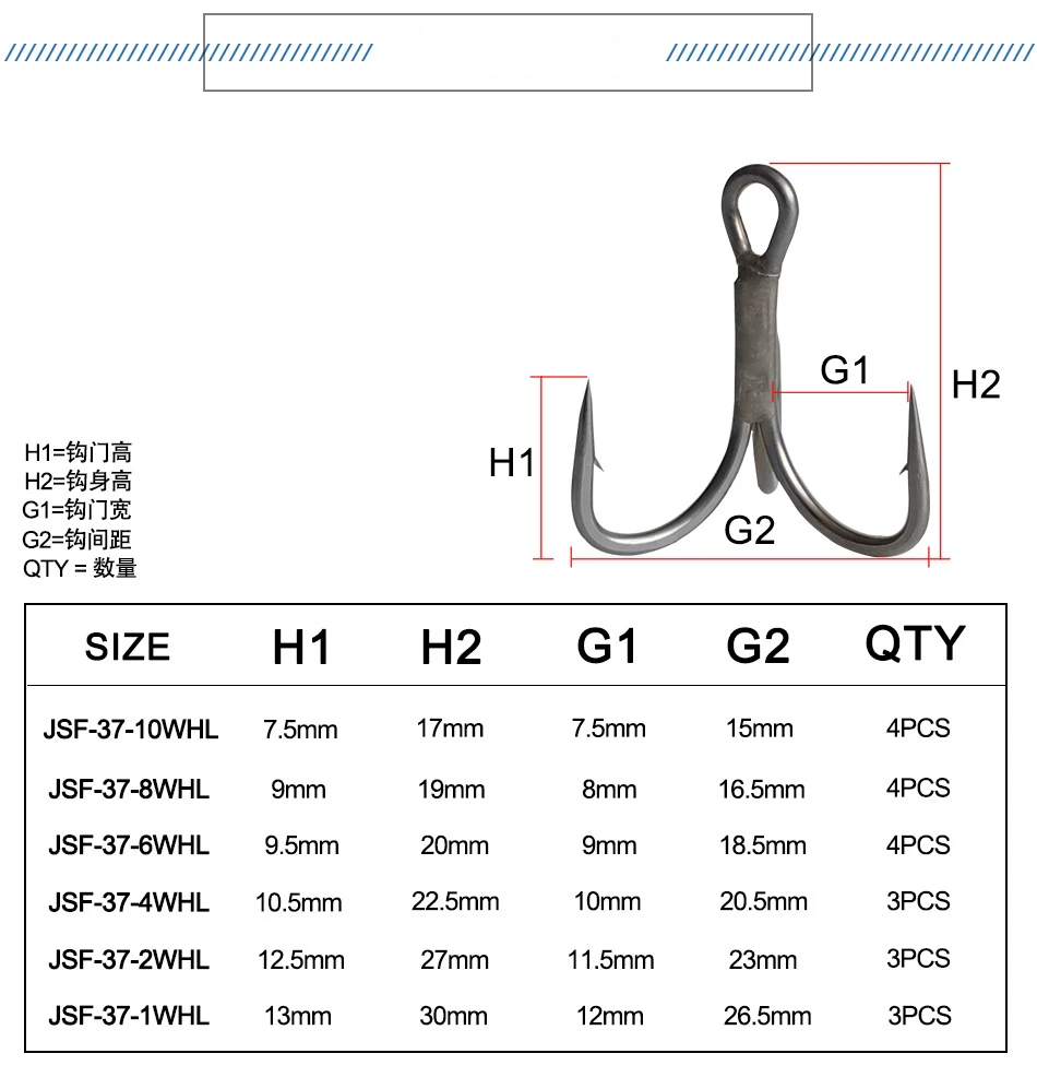 CASTSOON WHL Barbed Tripe Saltwater Luminous 3x Strong High Carbon Steel Feather Treble Fishing Hook