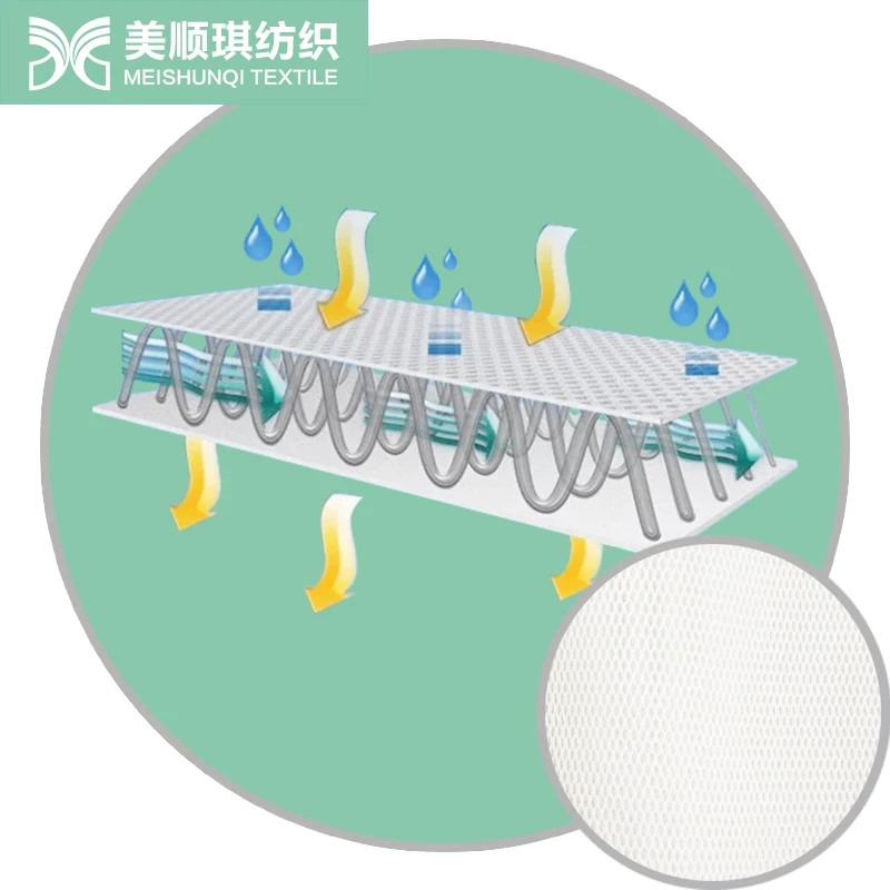 2cm thick 3d Spacer Air sandwich Mesh Fabric for pillow Car Seat   Quilting Mattress mat core lining floor bathroom mat