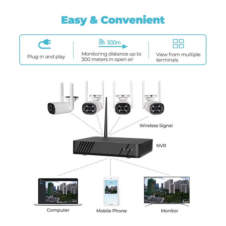 Tuya Wireless CCTV Audio Video Security Camera System Long Range Wifi CCTV Camera Monitor Full HD Kit NVR Wifi Kit