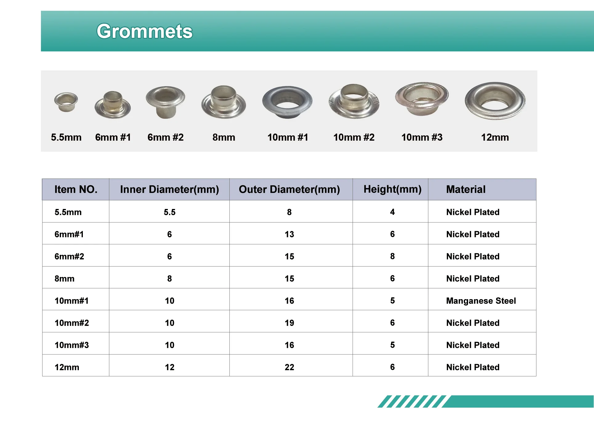 5.5mm/6mm/8mm/10mm/12mm eyelets used on grommet machine for tarpaulin/tent/banners/tab/cloth