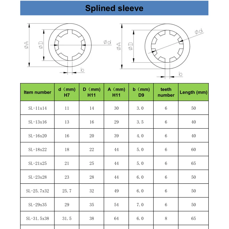 Разрезной вал, рукав и разрезной лагерь