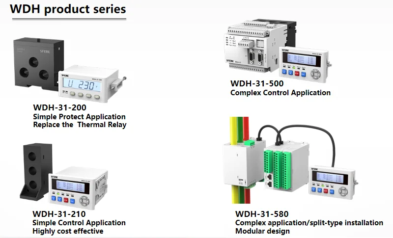  WDH-31-580 реле защиты двигателя 3UF7 simocode pro siemens