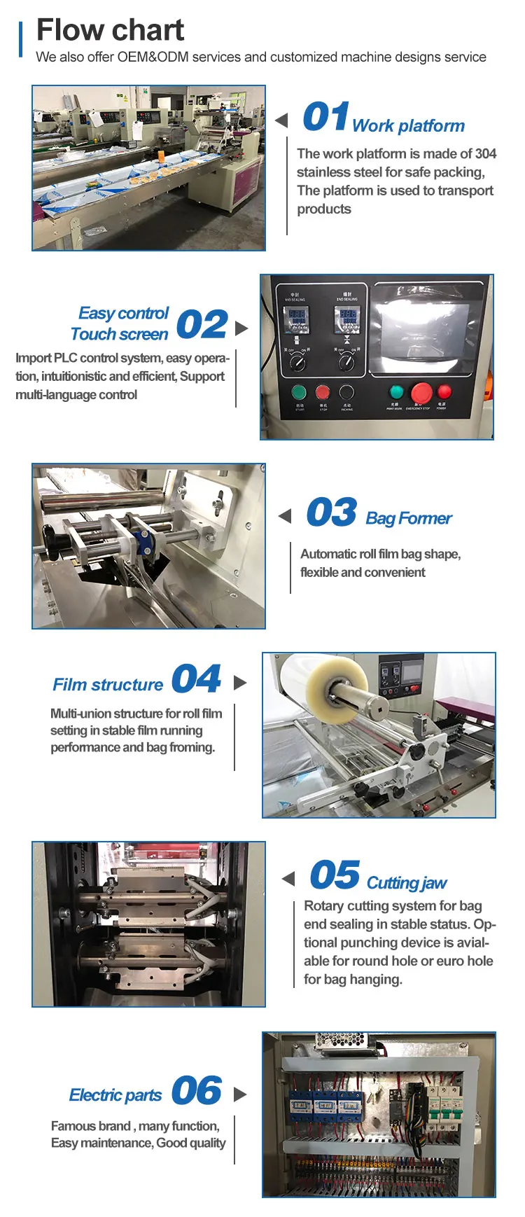 cheap mask packing machine