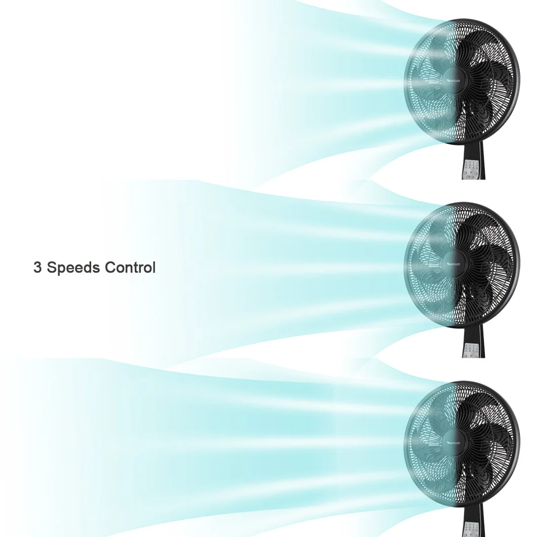 2023 New Arrival AC Operated Wide Oscillation 3 speeds remote control 85w Powerful cooling standing 18 inch Pedestal  fans