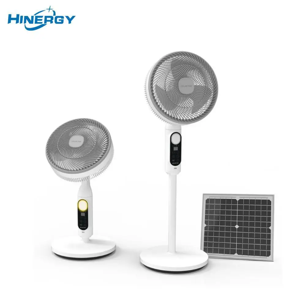 Гуанчжоу портативный солнечный вентилятор на панели 24 вольт Bosca Электрический вентиляционный производители в Китае