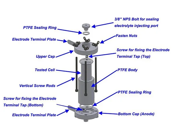 TMAX 18650 Split Type Swagelok Cell For Laboratory Use