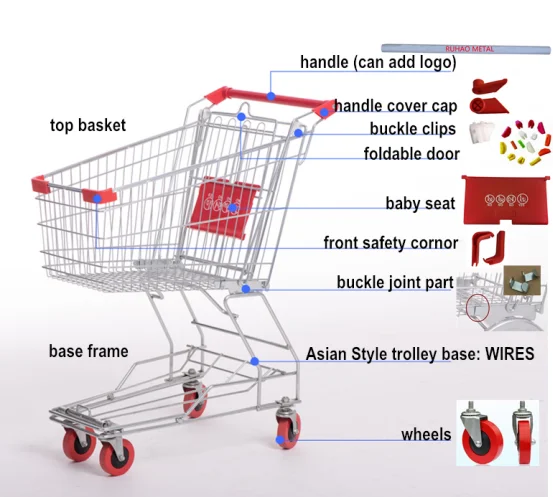 For Sale Departmental RH-SA060 Store Retail Trolley